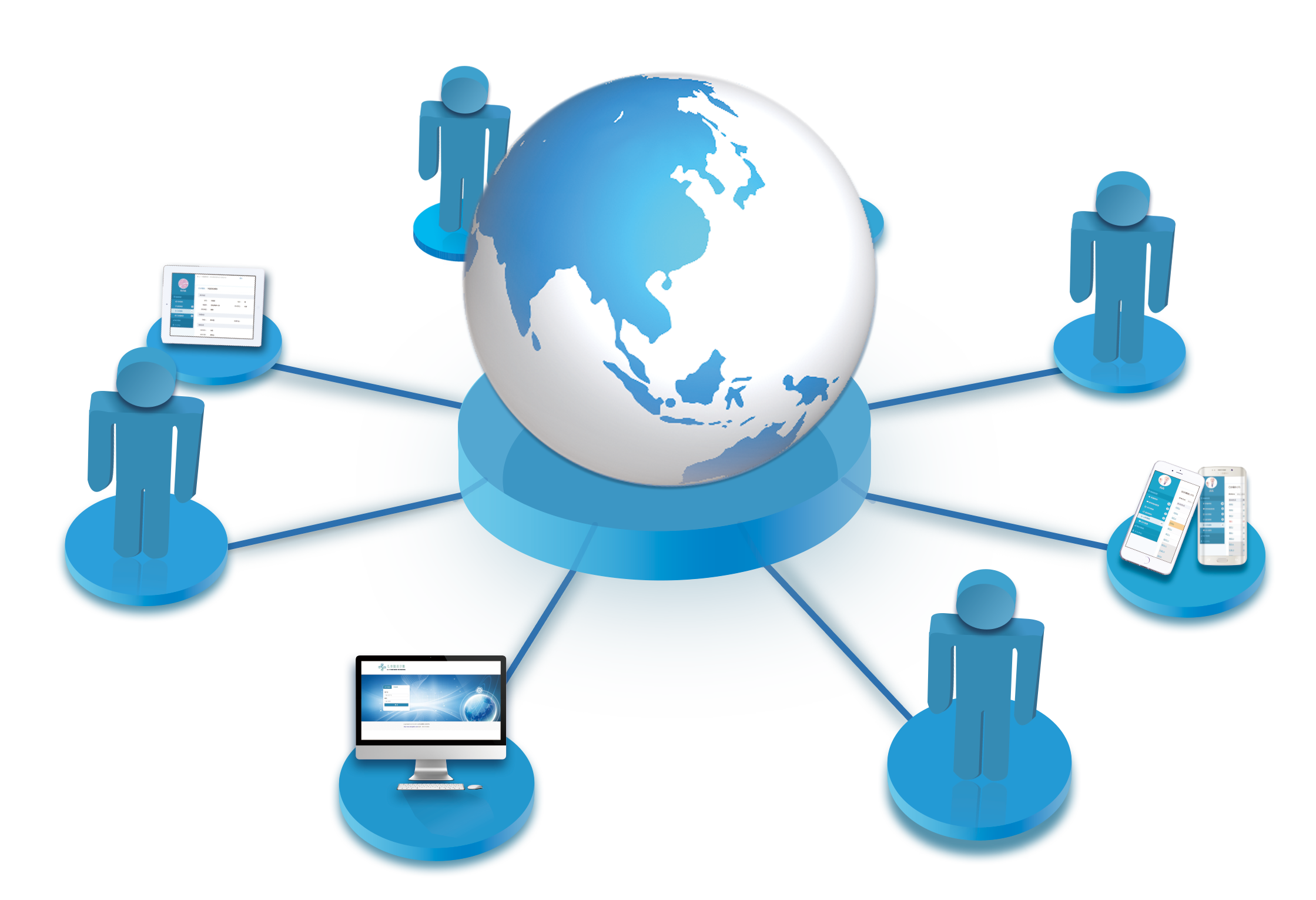 Computer Network